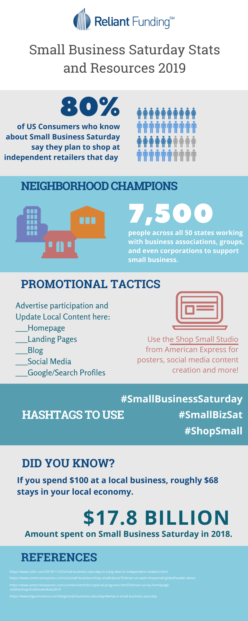 Small Business Infographic